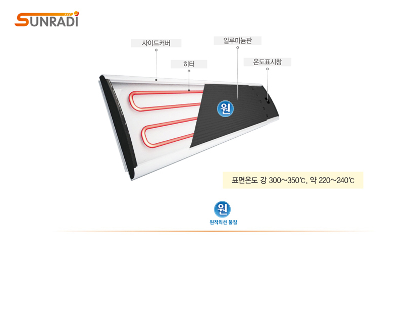 썬라디